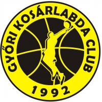 Kosárlabda